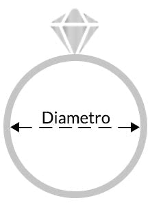 Anello Virna
